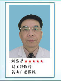 刘昌源